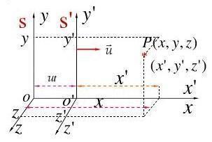 为什么要提供科学原理_科学手抄报(2)