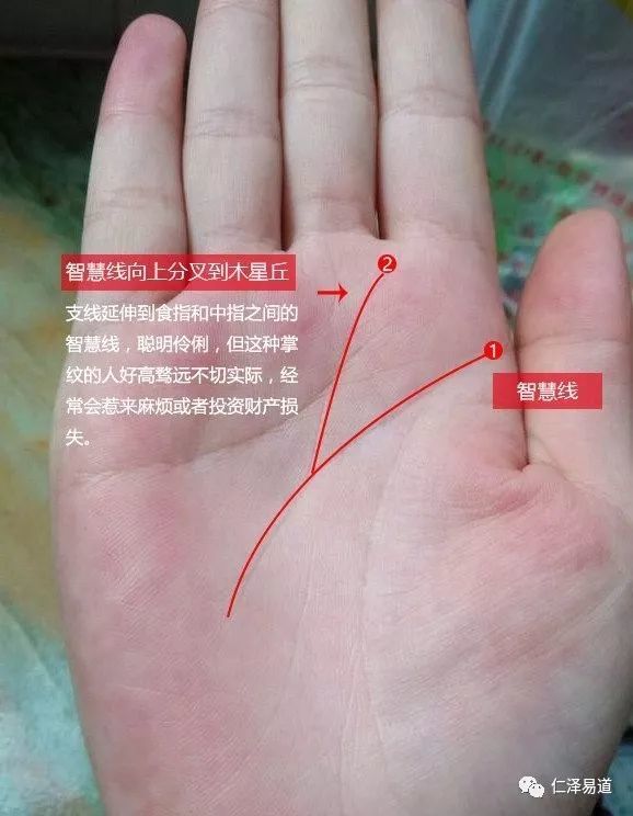 手相智慧线分叉,真的会抑郁,得精神病吗?