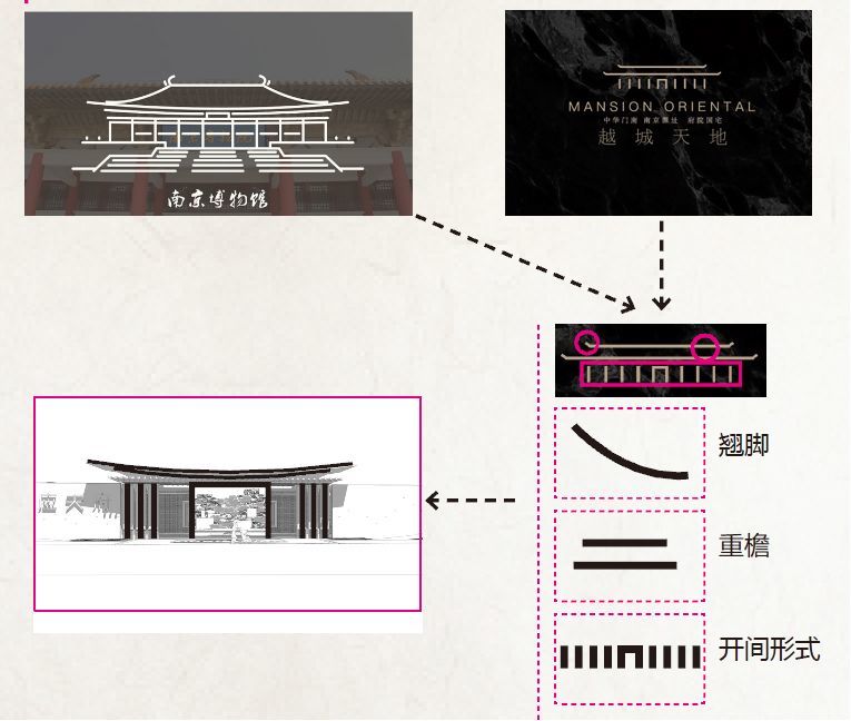 南京越城天地景观:园冶九境,寻梦金陵