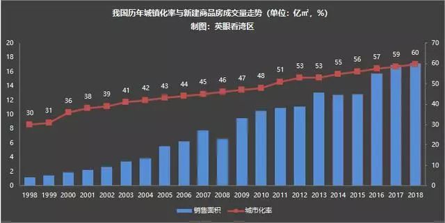 2018年出生人口发布_出生人口2020年(2)