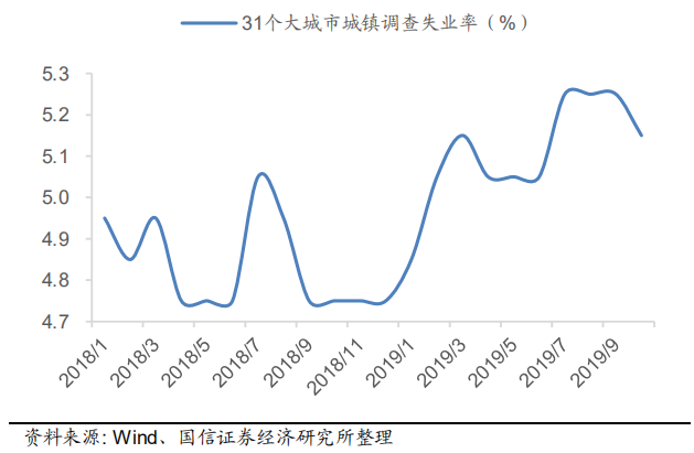 2020近三年的GDP_广东的GDP在2020年能超过韩国吗 2020年能一举超过吗(3)