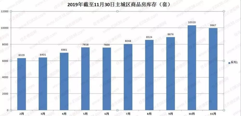 德阳人口多少_公布了 德阳常住人口多少 男女比例如何 你的家乡排名第几(3)