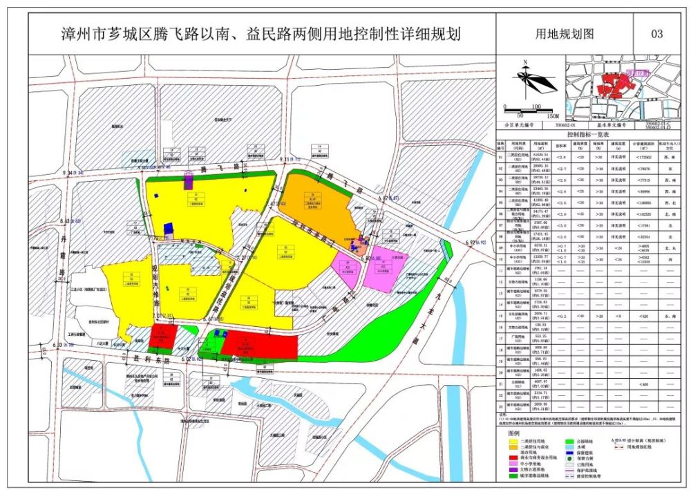 《漳州市芗城区腾飞路以南,益民路两侧用地控制性详细规划》(草案)