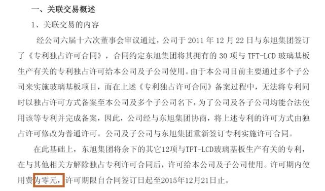 光电发行股份收购大股东743项专利 无形资产怎