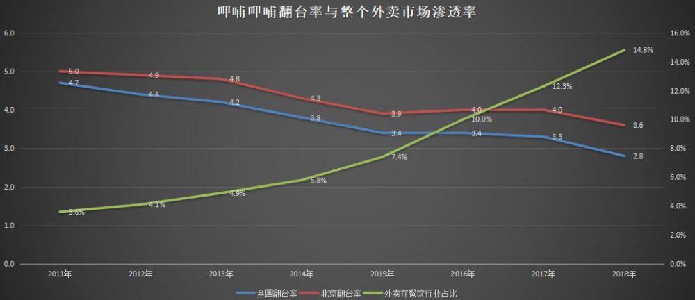 凑凑火锅人均消费_凑凑火锅(2)