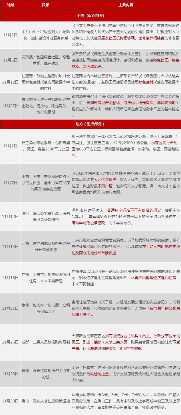 增加的价值计入GDP_价值图片(3)