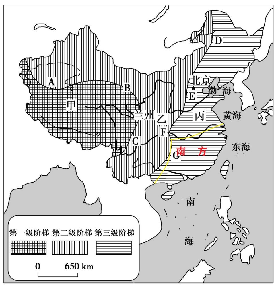 如何划分中国的南北方?不仅南米北面,秦岭淮河那么简单