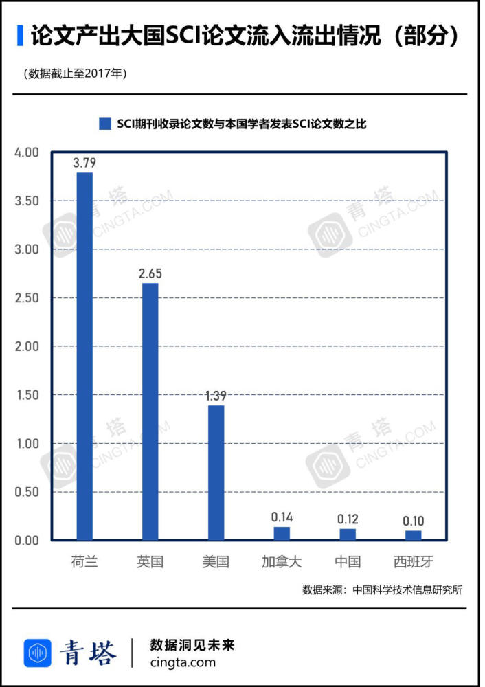 中国人口论文_央行工作论文 关于我国人口转型的认识和应对之策(3)