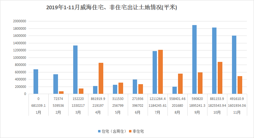 2020年威海5区2市的GDP_南方观察 2020年深圳四区GDP增速过5 ,总量第一又是TA(2)