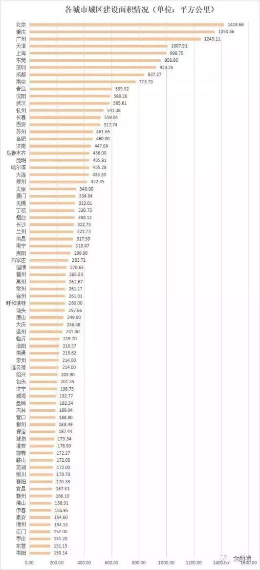 人口导入区_中国学者揭示外来人口结核病传播规律 助力制定有效防控措施(3)