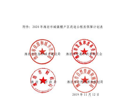 2020年潍坊市各县市区GDP_2018年潍坊市医院病历