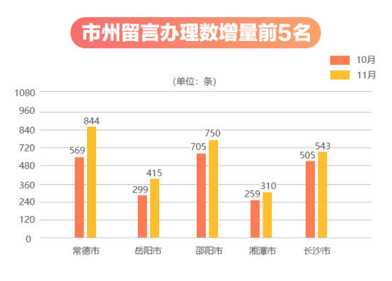 宝应县望直港18年gdp是多少_火了 扬州16个乡镇被国家点名 看看,有你的家乡吗