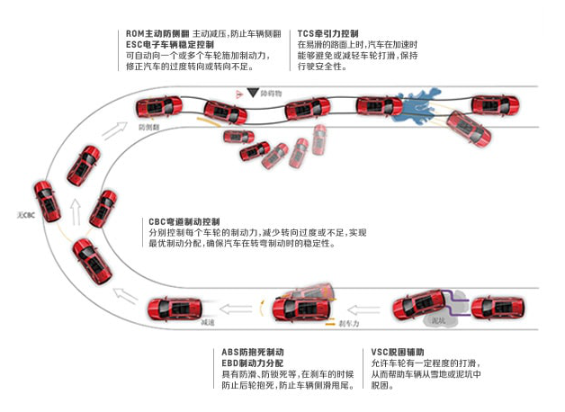 全近界人口_人口普查(2)