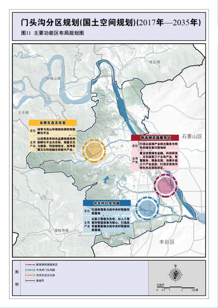 绘就京西绿水青山图卷,一文详解门头沟区规划