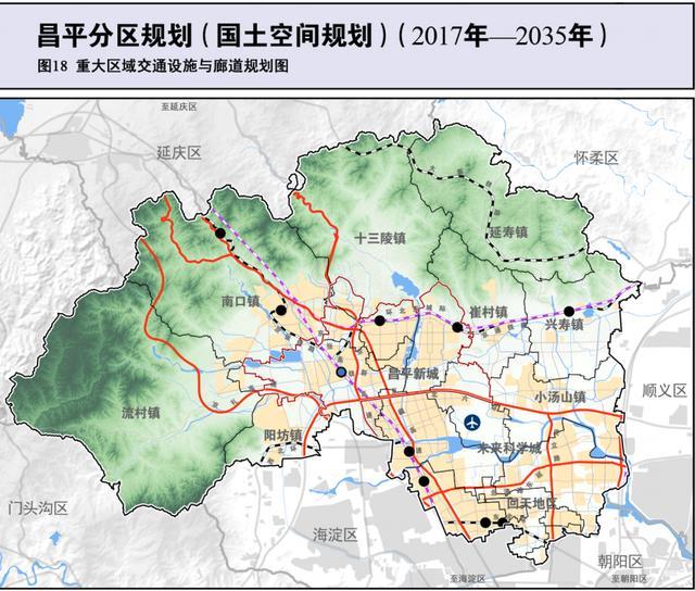 轨道交通方面,昌平区规划与中心城区形成"七快五普"的城市轨道交通联