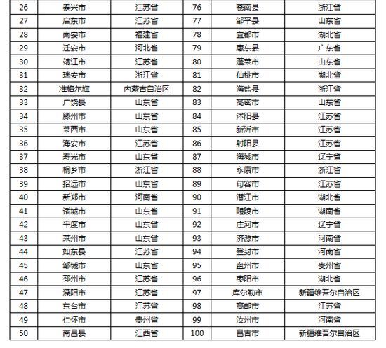 2019张家港GDP数据_张家港地图