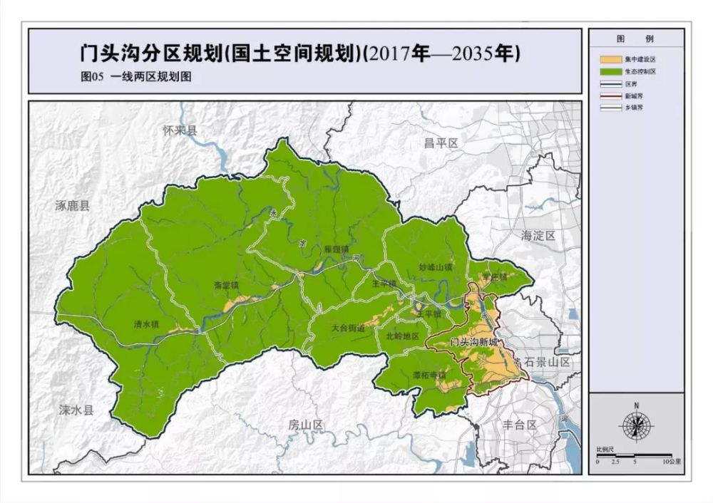 门头沟分区规划全文正式发布!