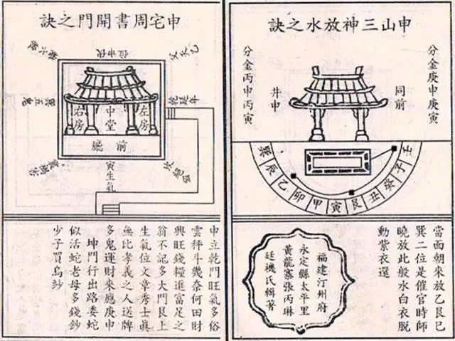 八宅风水真诀坤宅三山喜忌布局及开门放水诀