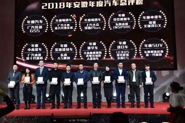 2020安徽汽车行业新春联谊会-图3