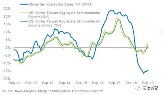 新昌2021年年gdp_厉害了 上半年我区地区生产总值增速位居全国第二位(3)