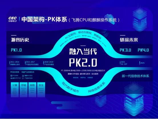 辰安科技2019经济总量排名_辰安科技企业标识