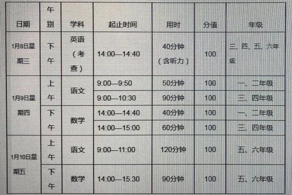 2019年两江新区gdp_2019年沈抚新区规划图(2)