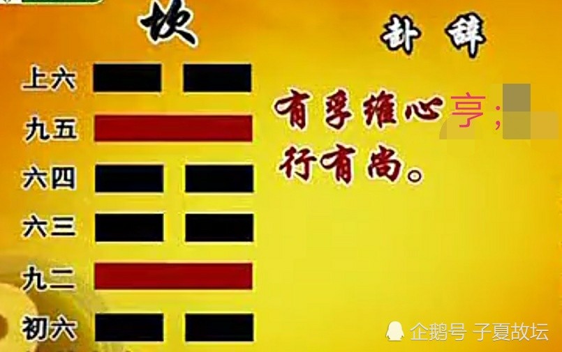 习坎卦之卦辞破解