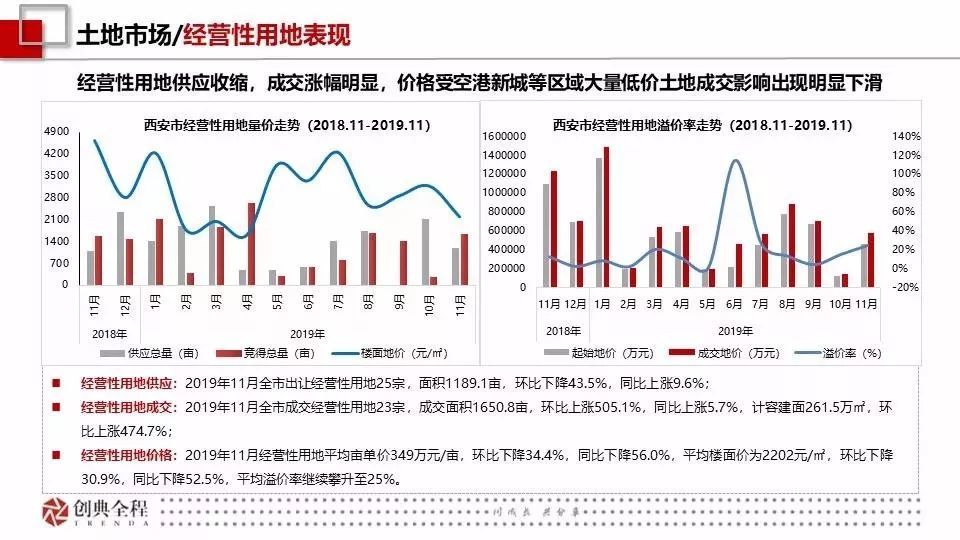 2020年燕郊人口多少人口_2021年全球人口多少亿(3)