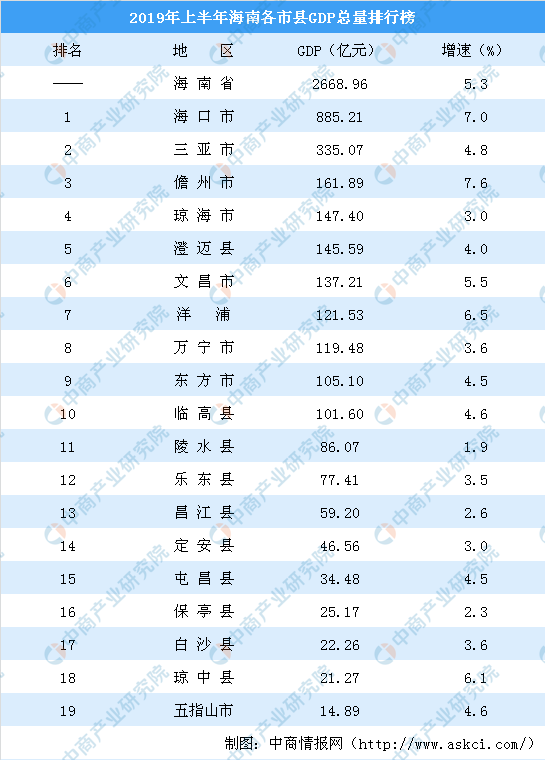 海南之风，多看榜单短剧的魅力与启示，海南之风，榜单短剧的魅力与启示