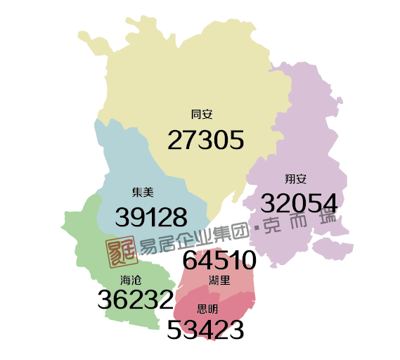 福建各地级市房价地图(2019.11)_房产厦门站_腾讯网