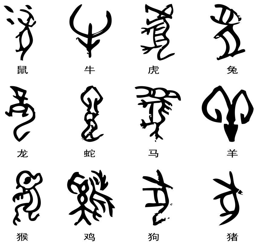「甲骨文」是象形文字 「书画同源」即文字和绘画有共同的起源 早期