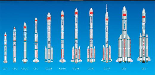 中国载人航天工程的第一艘试验飞船——神舟一号,自酒泉卫星发射中心