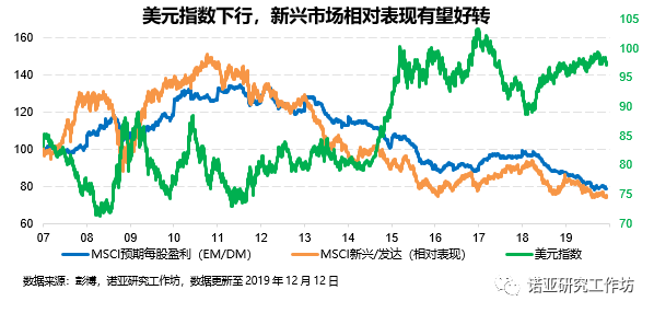 GDP有所下滑来年_俄2020年gdp下滑(2)
