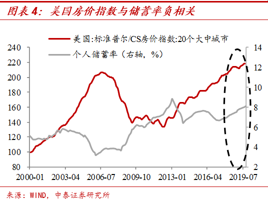 2020美国人口结构图_美国人口结构图