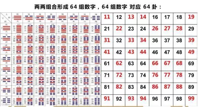 癸卯流年命理解码：从干支密码到现实生活的能量转换（命盘流年癸卯代表什么）