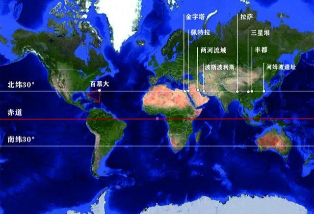 北纬30度上的死亡禁区带?至今无法解释中的奥秘