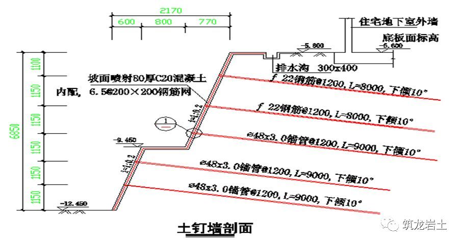 2,土钉墙:一般适用于杂填土,粘性土或粉性土,且环境条件允许的基坑.