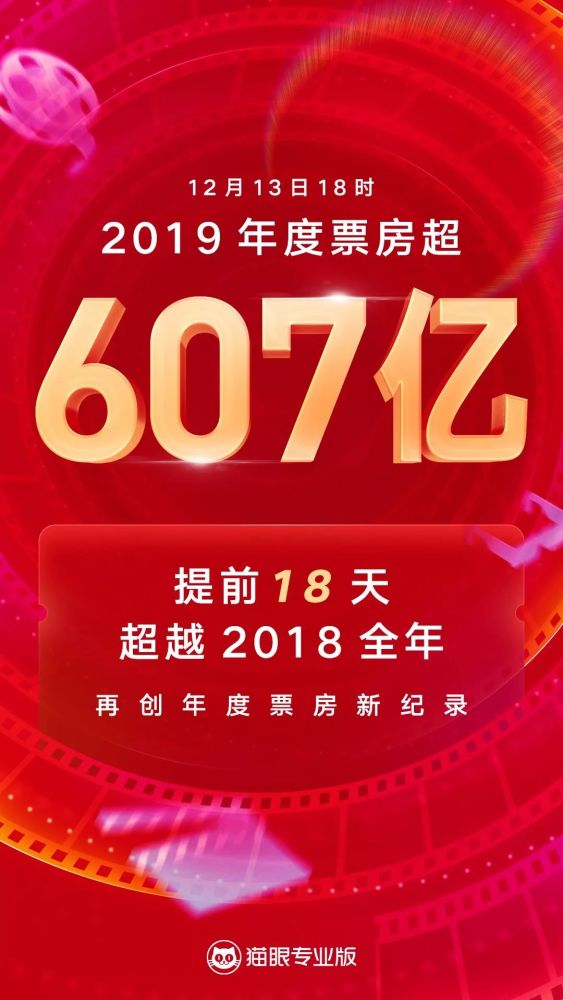 2019年度中国内地累计票房超607亿，超越2018全年