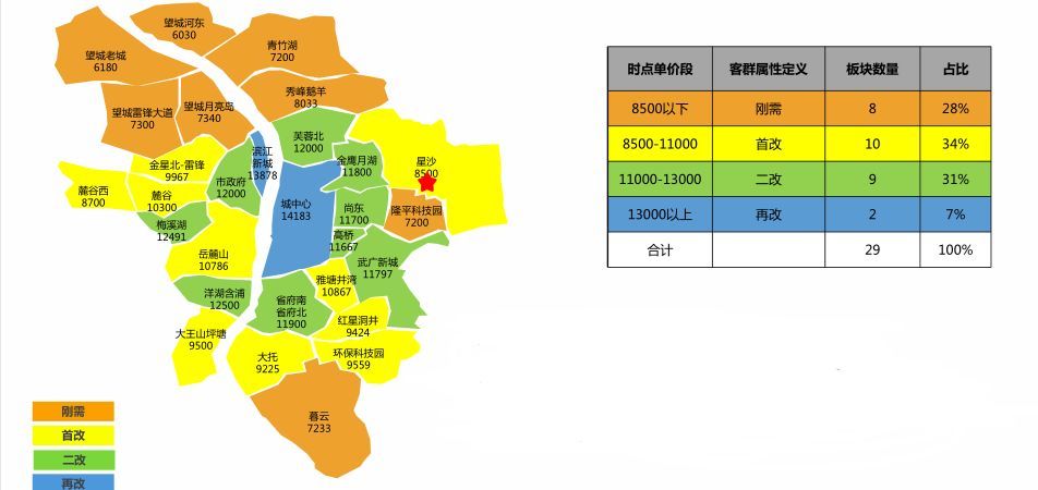 滨江新城无疑是长沙最受市场瞩目,也是最受市场追捧的的板块之一.