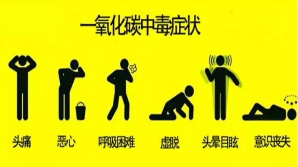 一氧化碳中毒送院治疗后,人清醒就无事了?不一定!