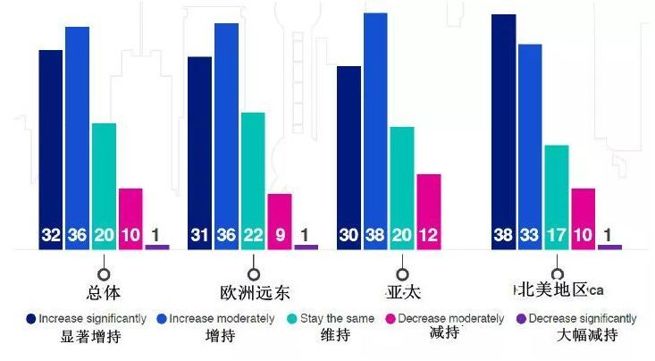 济南流入人口来源_济南常住人口登记卡(2)