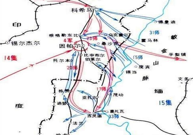 科希马人口_人口普查