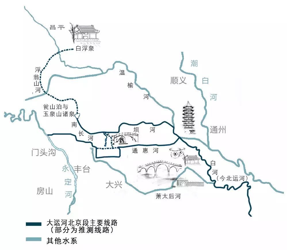 大运河北京段水系图/北京市测绘设计研究院绘制,提供