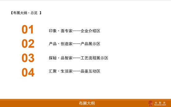 项目方案中的布展大纲3,合理布局,移步易景有限空间做大文章面对这一