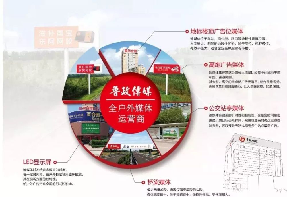 聊城地区有多少人口_聊城地区地图全图(3)