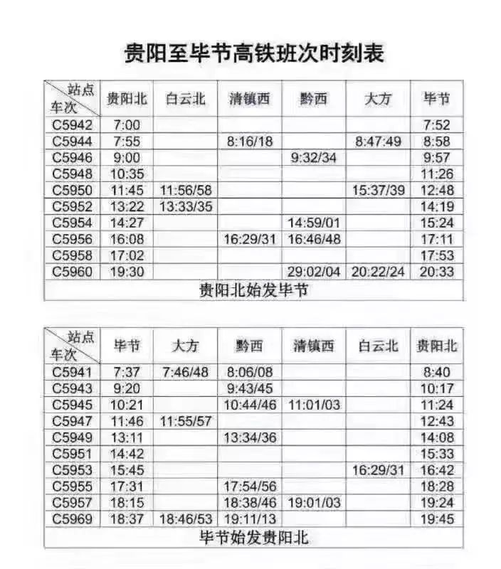 成贵高铁站点 车次 票价一览