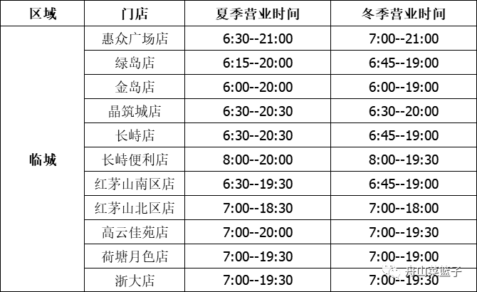 舟山市人口多少_这三个城市要 扩容(3)