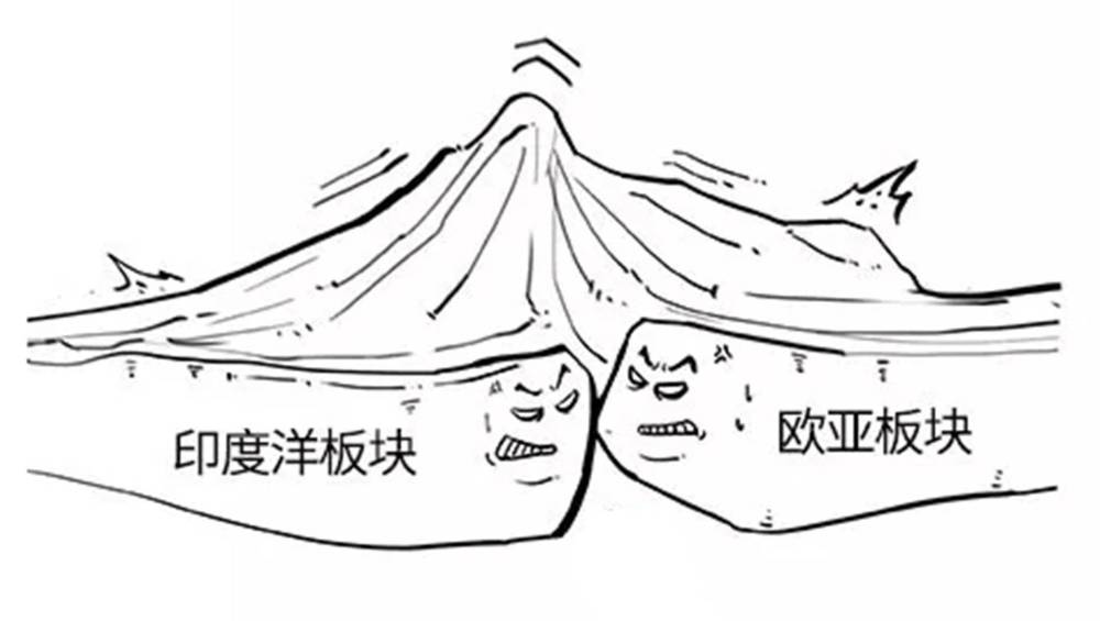 地震是因为地壳运动,那为什么地壳会运动呢?地震又是怎么形成的?