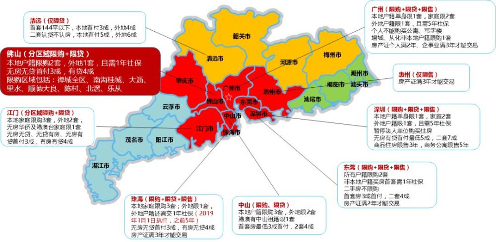 广州市人口2017_广州市外来人口分布图