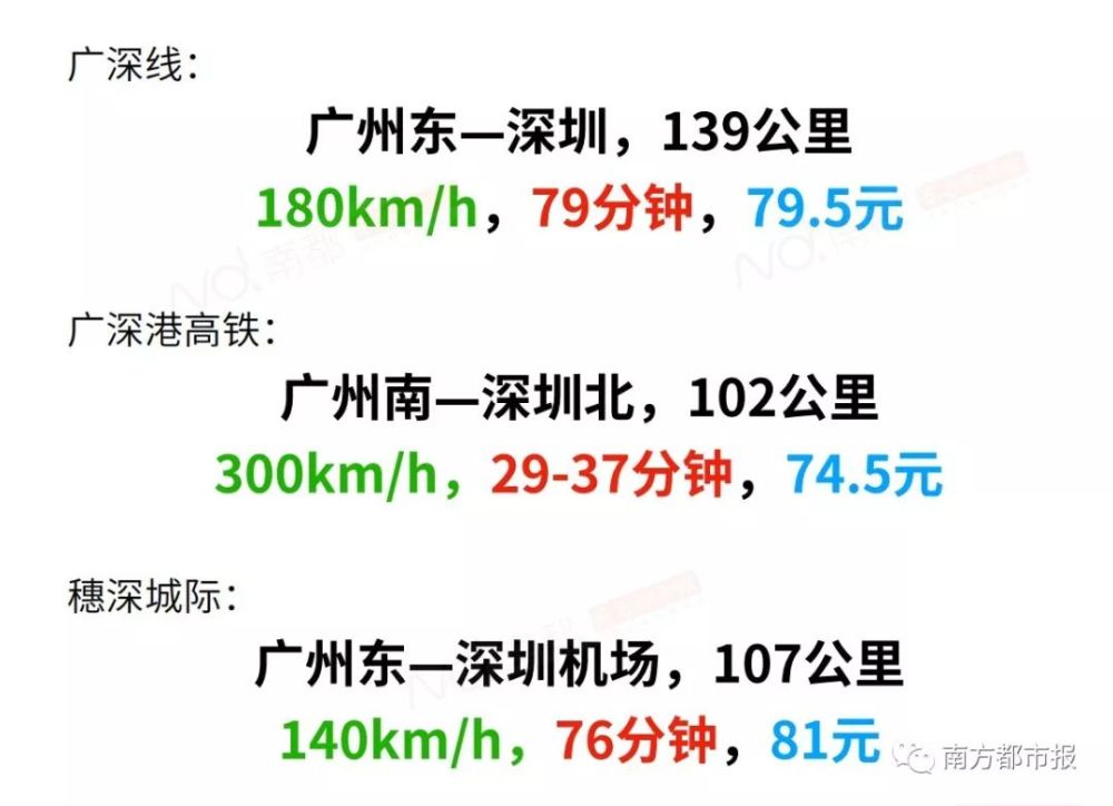 深圳段:沙井西站,福海西站,深圳机场北站,深圳机场站(可